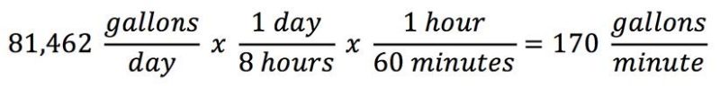 81,462 times (gallons divided by day) times (1 day divided by 8 hours) times (1 hour divided by 60 minutes) equals 170 times (gallons divided by minute).