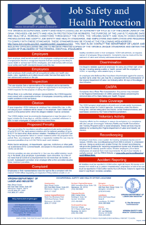 Example of Job Safety and Health Protection poster required to be posted on the site