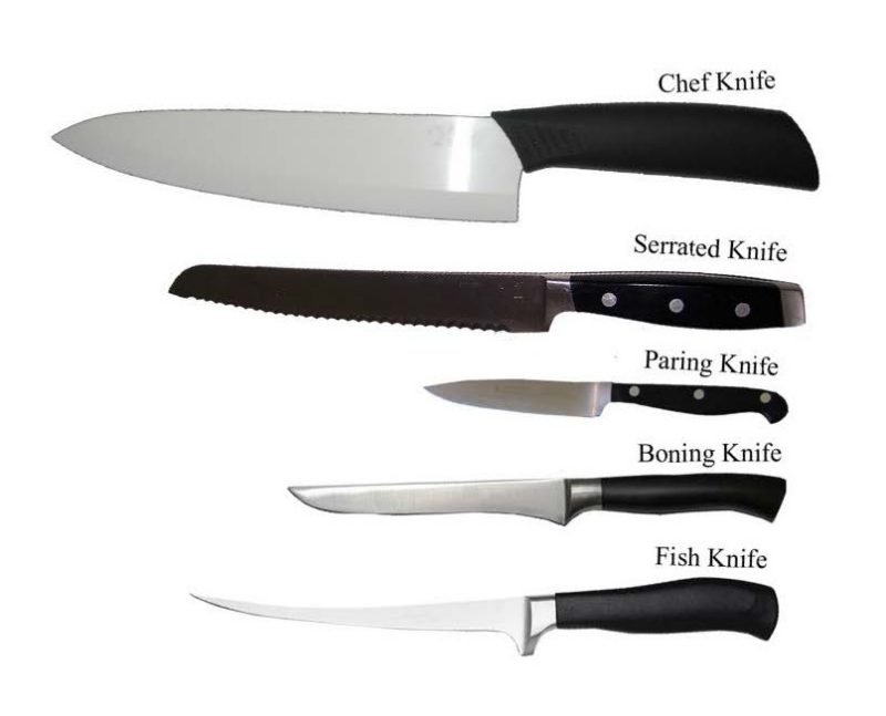 Image of Five Different Types of Knives