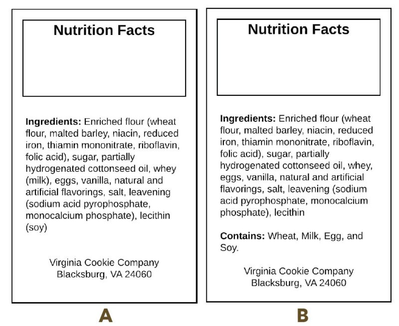 Examples of ways to display list of ingredients on your package. A) within ingredient list or B) as a separate statement .