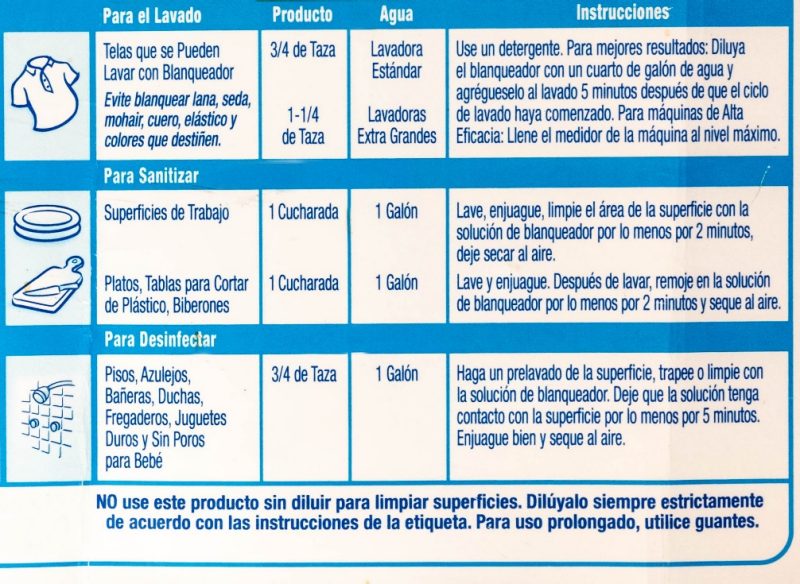 Etiqueta que indica como diluir el producto dependiendo del uso deseado.