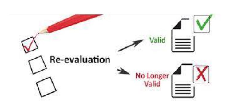 Check boxes of hypothetical list that operations would annually (or on another timeframe) assess if are still true (valid) or false (no longer valid). This is graphically shown by two arrows showing a green check for valid, and a red X for no longer valid.